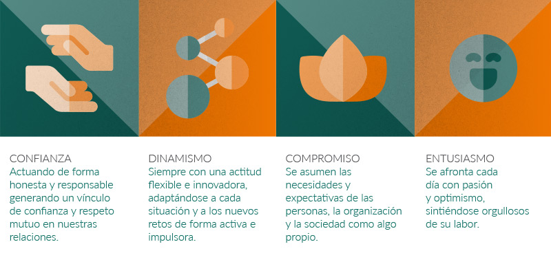 valores caser residencial